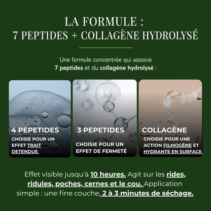 serum Anti ride