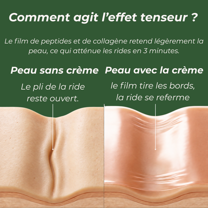 serum Anti ride